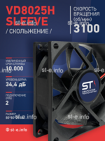 Вентилятор VD8025H sleeve (скольжение) 24V - st-e.info - Саратов
