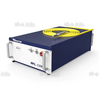 Источник лазерного излучения RFL-C2000L - st-e.info - Саратов