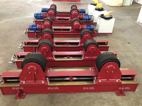 Сварочные роликовые вращатели HGK-10V - st-e.info - Саратов